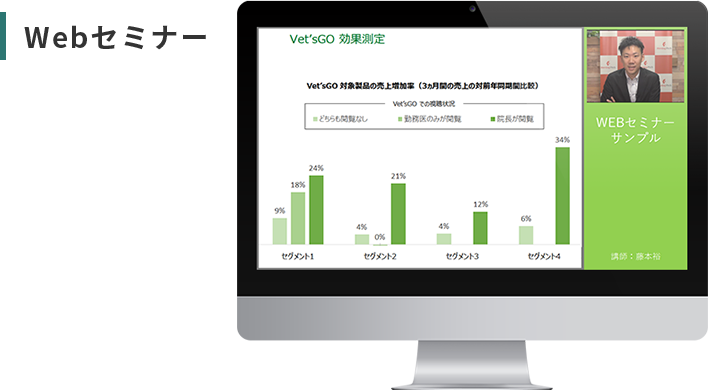 Webセミナー
